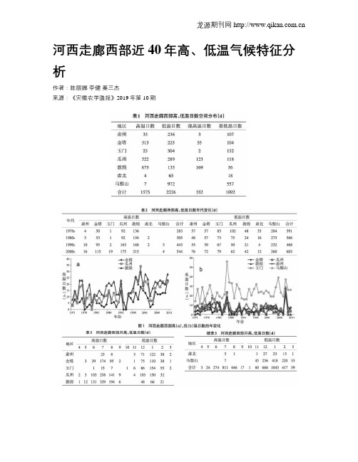 河西走廊西部近40年高、低温气候特征分析