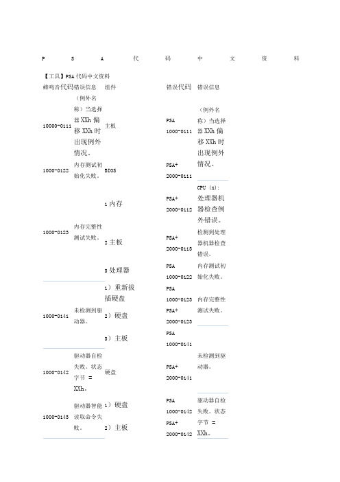 DELL电脑诊断代码中文资料