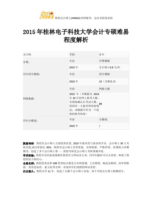 2015年桂林电子科技大学会计专硕难易程度解析