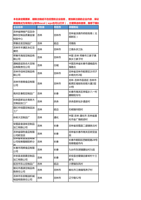 2020新版吉林省豆制品工商企业公司名录名单黄页联系方式大全168家