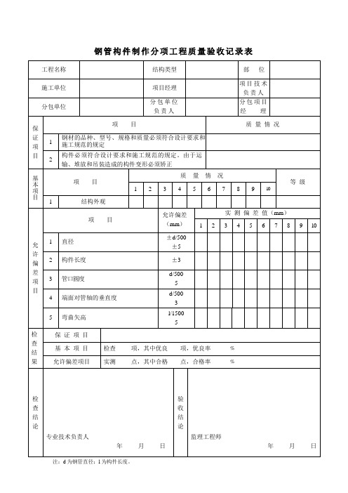 钢管构件制作分项工程质量验收记录表