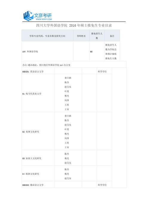 四川大学外国语学院 2016年硕士推免生专业目录_四川大学考研论坛