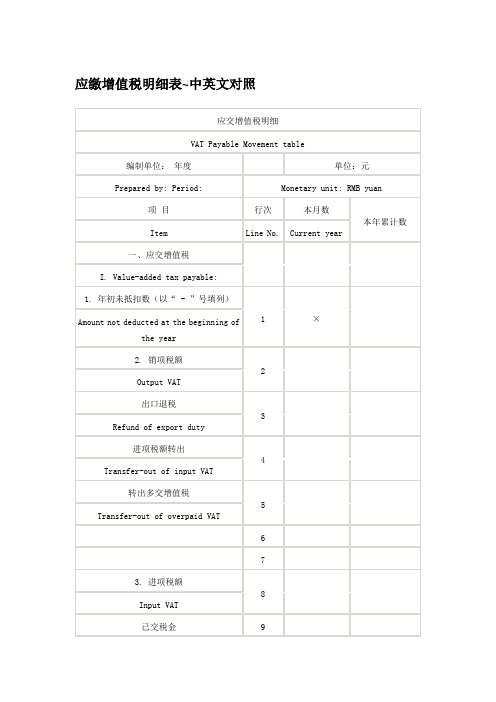 应缴增值税明细表中英文对照表