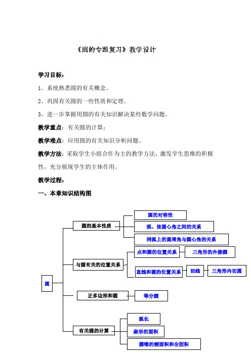 中学人教版九年级上册数学24章圆的专题复习 导学案