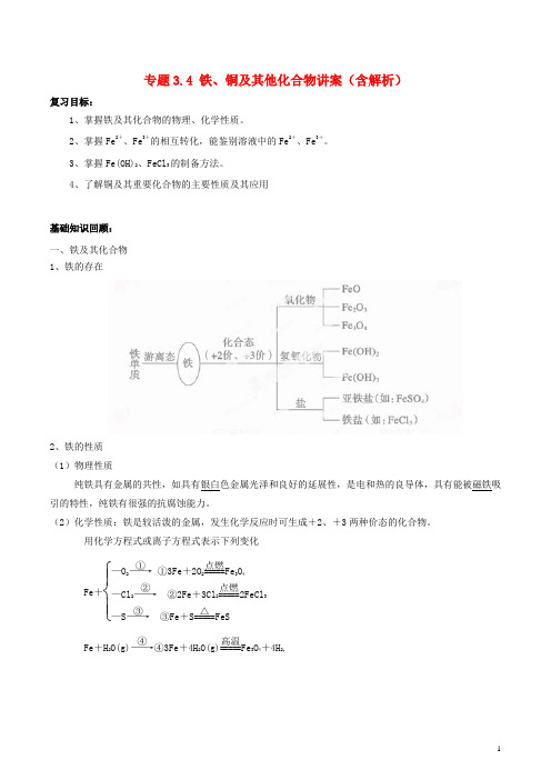 高考化学一轮复习 专题3.4 铁、铜及其他化合物讲案(含