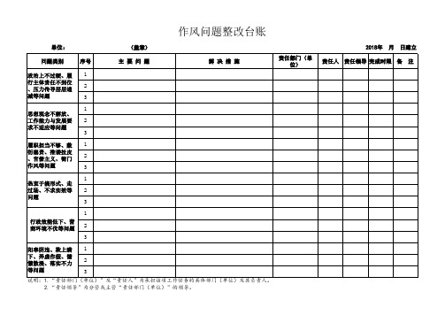 教师作风问题整改台账