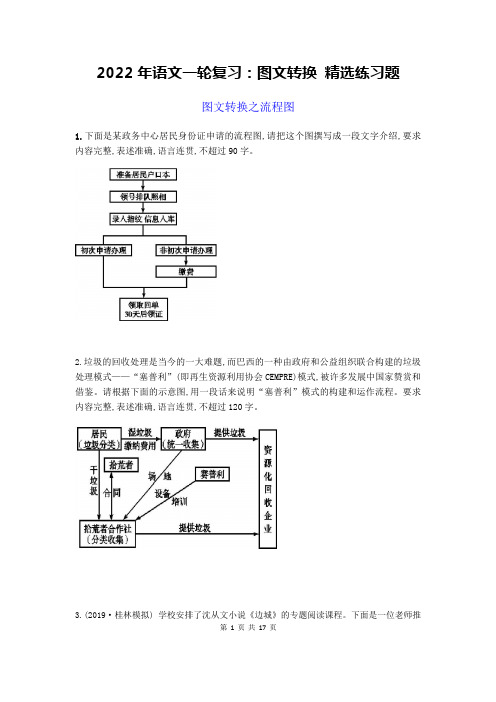 2022年语文一轮复习：图文转换 精选练习题(Word版,含答案)