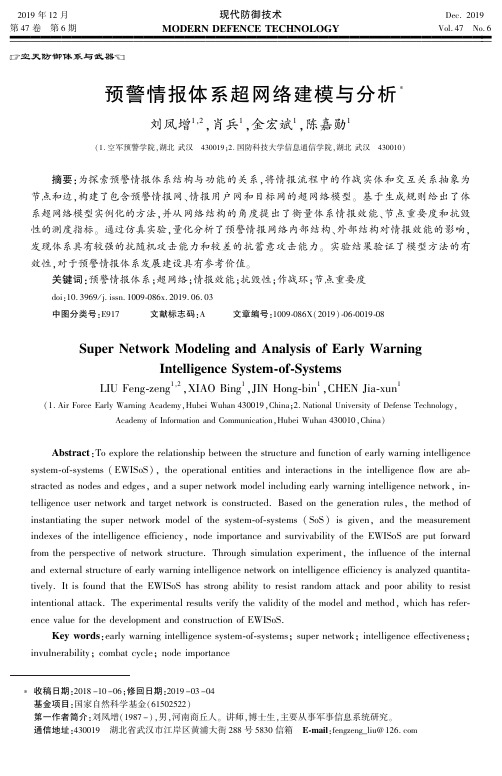 预警情报体系超网络建模与分析