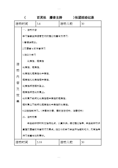 二年部(3月份)播音主持社团活动记录