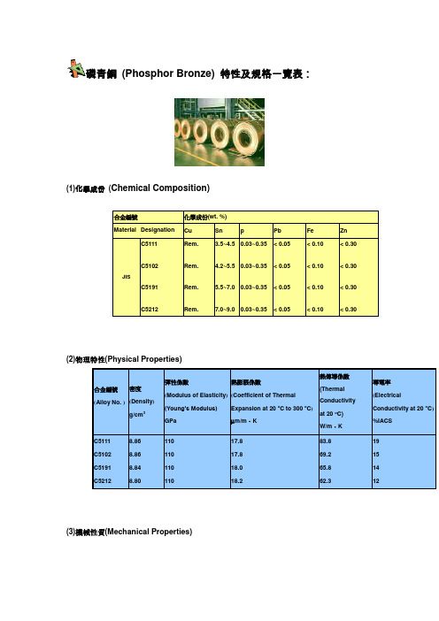 磷青铜及铜合金材料规格