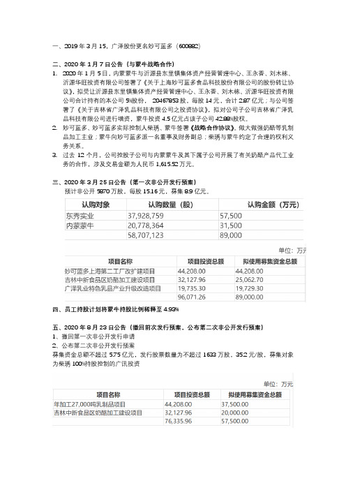 妙可蓝多上涨逻辑——妙可蓝多与蒙牛的合作历程