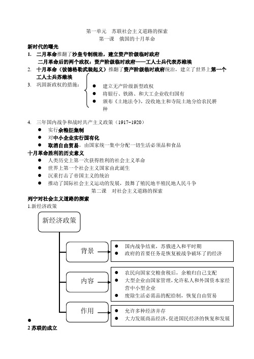 世界史下册学习提纲