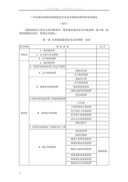 广州市城市规划局规划建设业务送审图纸深度和要求的规定