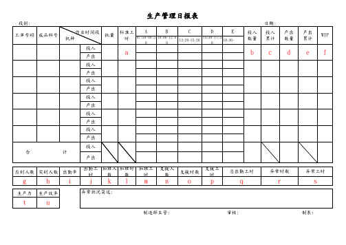 生产管理日报表(算公式)