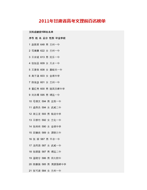 2011甘肃高考文理前100名