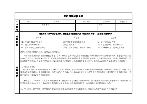 2019奥鹏培训网络个人研修总结作业