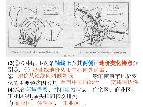 中心地理论城六边形服务范围的嵌套规律