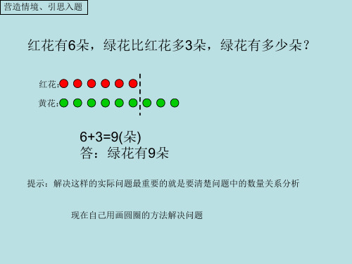 最新苏教版三年级下数学《-用“画线段图”的策略解决实际问题》课件