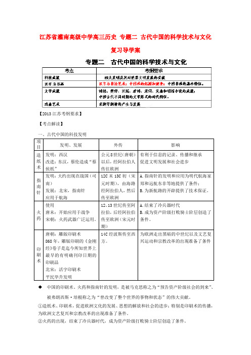 江苏省灌南高级中学高三历史 专题二 古代中国的科学技术与文化复习导学案