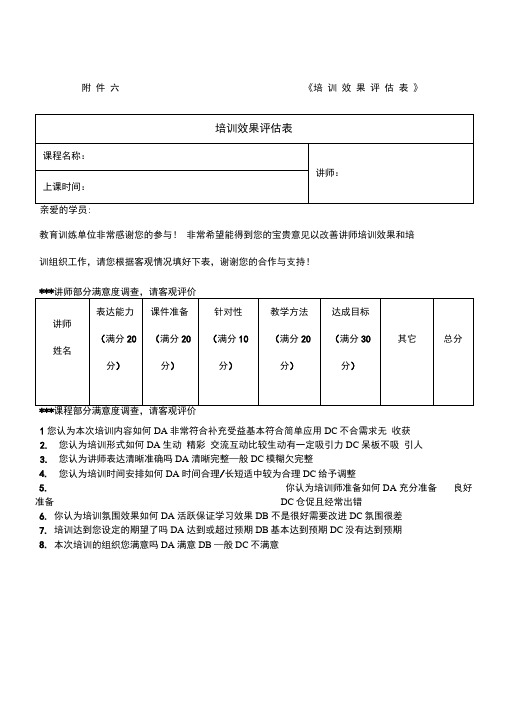 培训效果评价表汇总