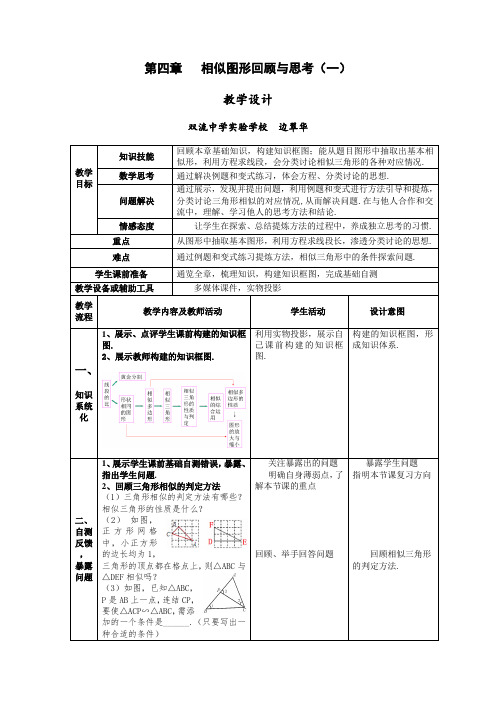 相似图形回顾与思考