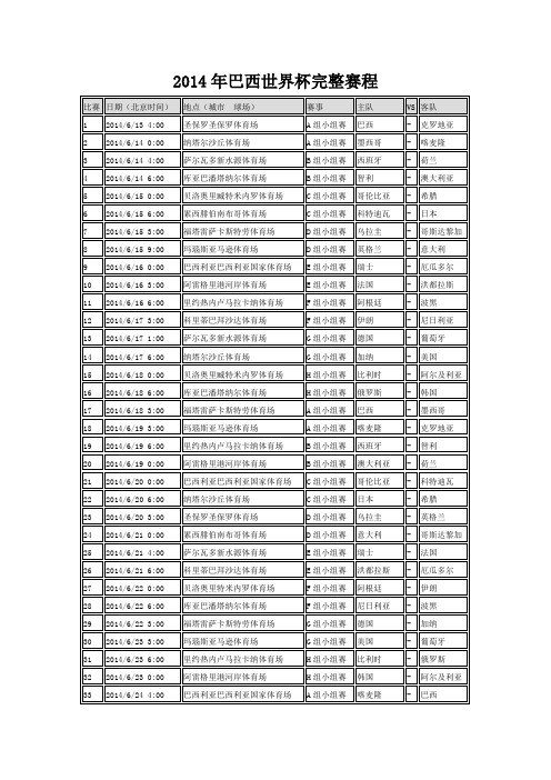 2014年巴西世界杯完整赛程