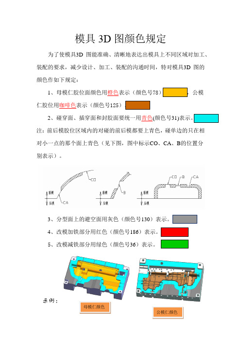 3D颜色管理