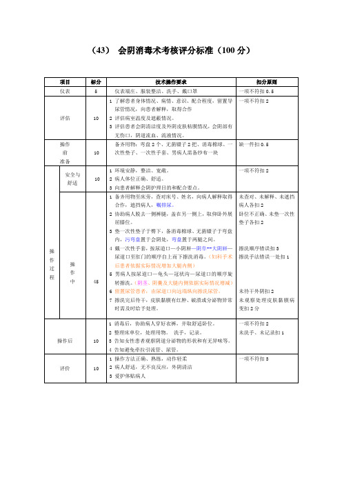 会阴消毒评分标准