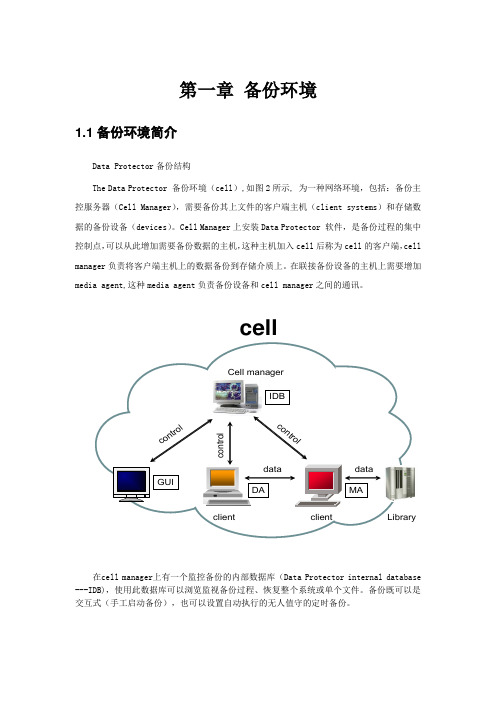 Data_Protector安装参考手册