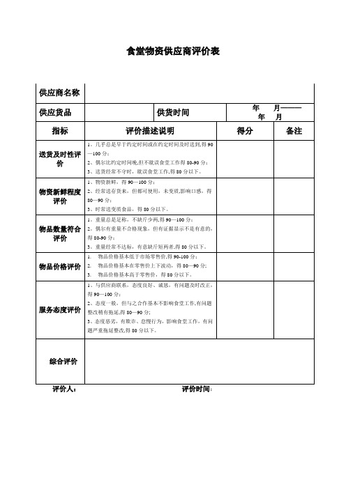 食堂物资供应商评价表【范本模板】