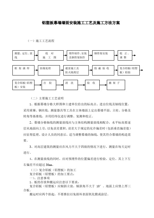 铝塑板幕墙墙面安装施工工艺及施工方法方案