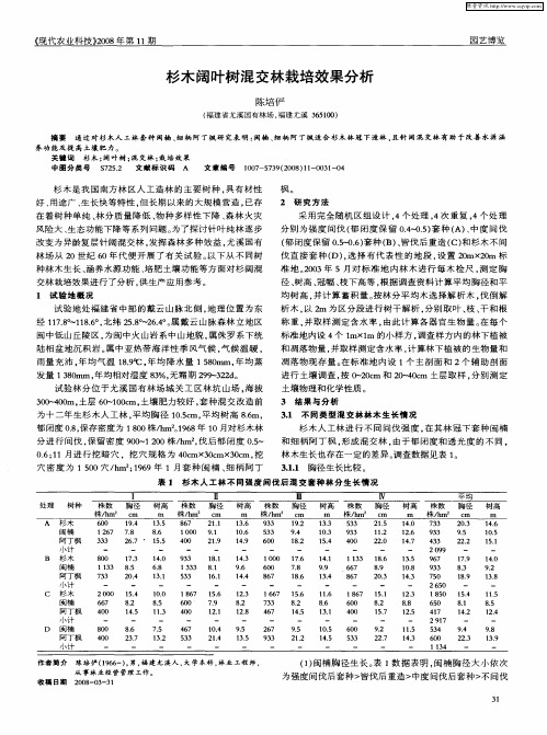 杉木阔叶树混交林栽培效果分析