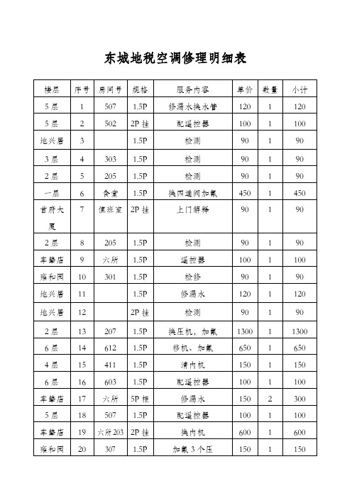 空调修理明细表