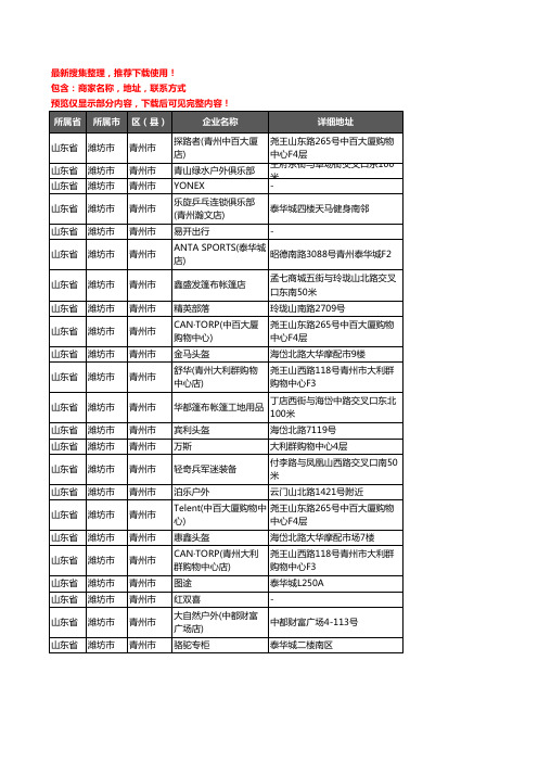 新版山东省潍坊市青州市户外用品企业公司商家户名录单联系方式地址大全23家