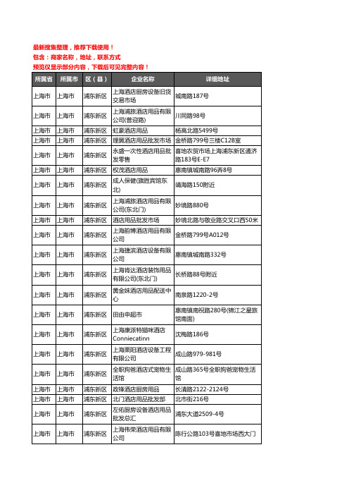 新版上海市上海市浦东新区酒店用品企业公司商家户名录单联系方式地址大全104家