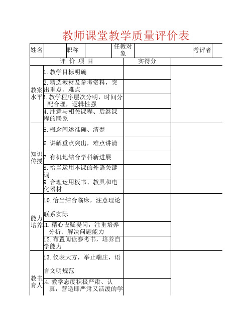 教师课堂教学质量评价表