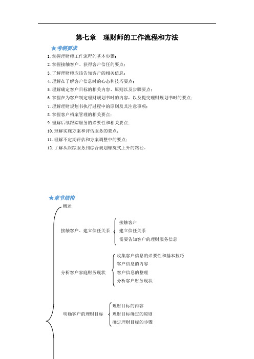 第七章  理财师的工作流程和方法