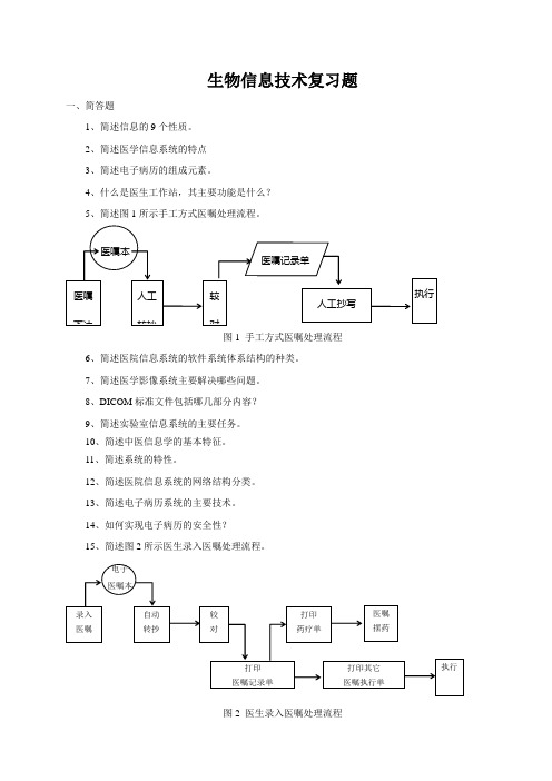 生物信息技术复习题