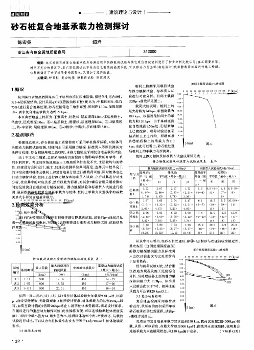 砂石桩复合地基承载力检测探讨