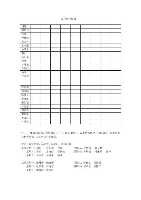 2016-2017年足球队考勤表