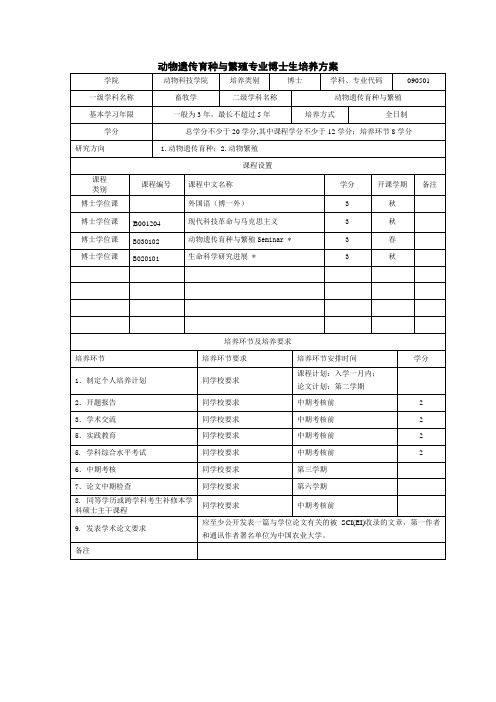 动物遗传育种与繁殖专业博士生培养方案