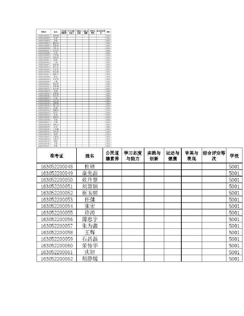 一中学生综合素质评定(原版)