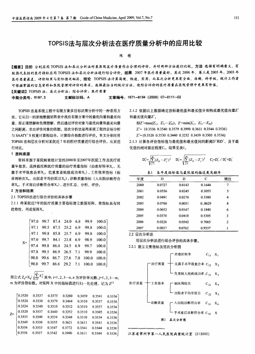 TOPSIS法与层次分析法在医疗质量分析中的应用比较