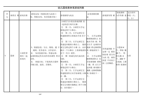 幼儿园球类体育游戏集合列表