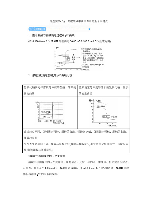 高中化学专题突破(八) 突破酸碱中和图像中的五个关键点(教案)