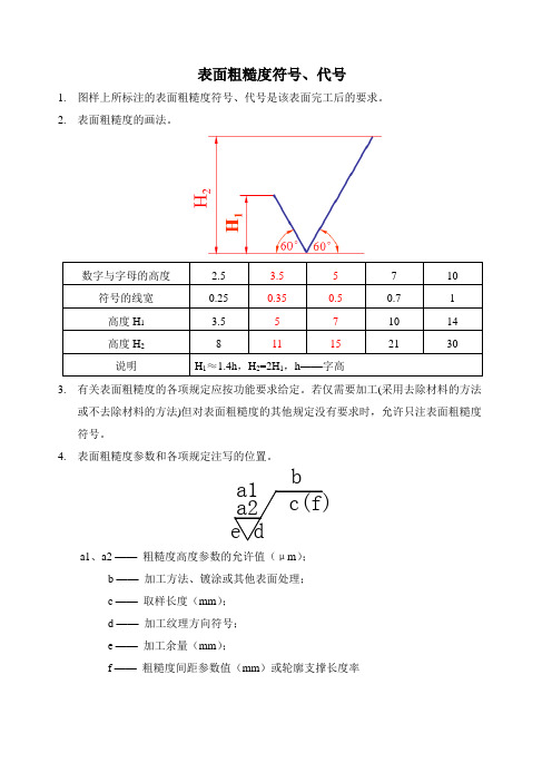 表面粗糙度符号