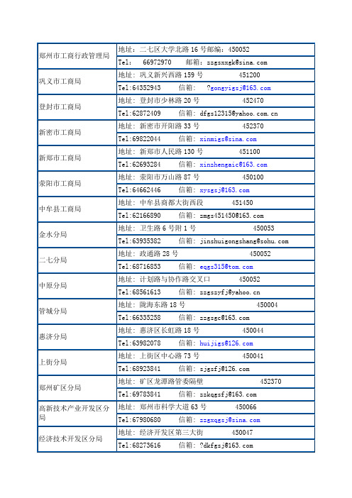 河南工商行政管理局通讯录