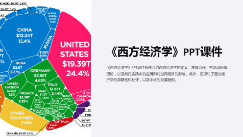 《西方经济学》课件