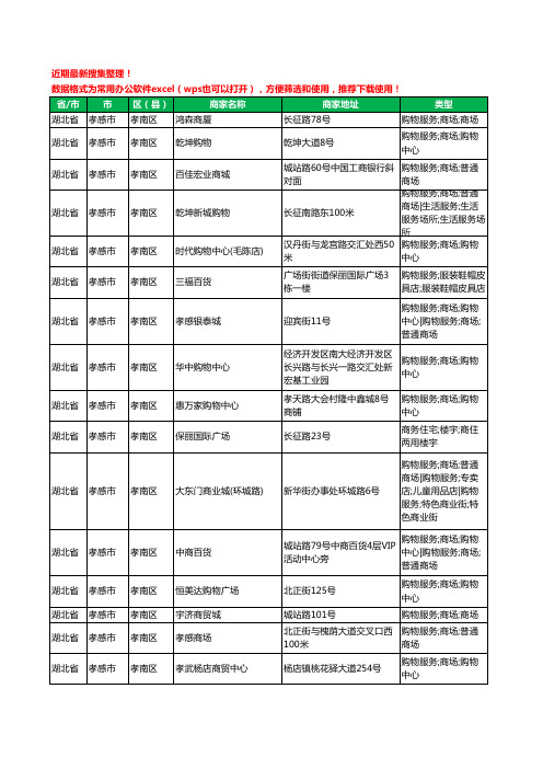 2020新版湖北省孝感市商场工商企业公司商家名录名单黄页联系方式大全52家