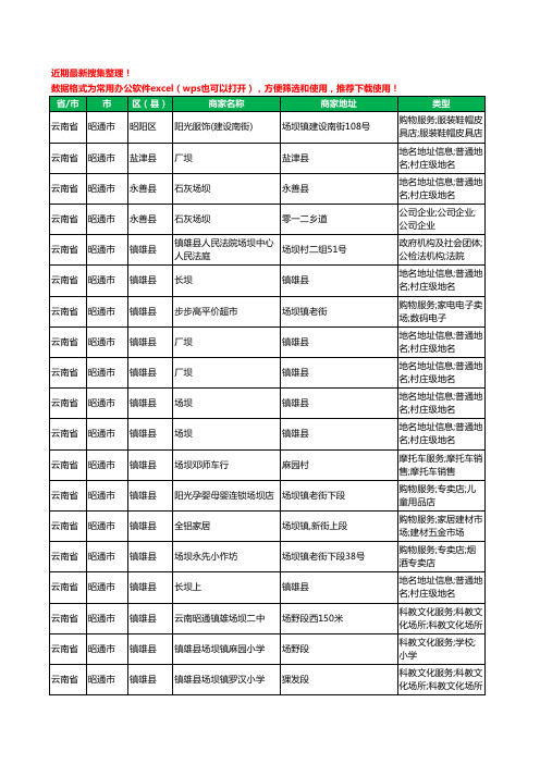 2020新版云南省昭通市唱吧工商企业公司商家名录名单黄页联系方式电话大全41家